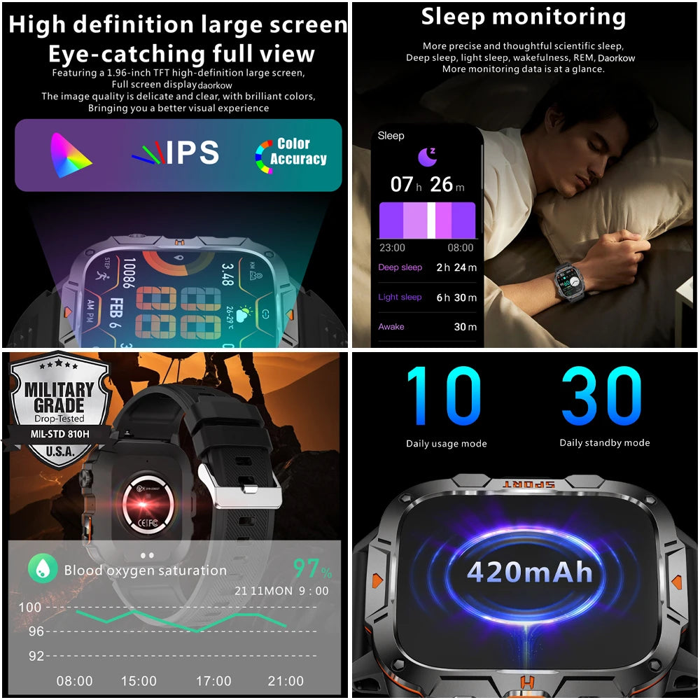 2025 New Smart Watch for Men Bluetooth Call Fitness Tracker LED Flashlight 3ATM Waterproof Sport Smartwatch for Android iOS