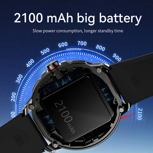 Men’s Smartwatch Hombre AMOLED Android 4G WiFi GPS Tracker NFC Rotating Camera Smart Watch Gifts for Man 2025 New Electronics