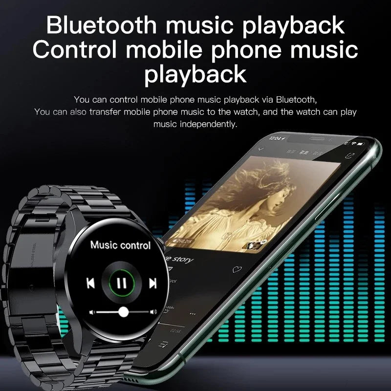for iPhone 16 Pro Max 14 15 12 11 XR ECG Smart Watch Health Monitoring Electronic Smartwatch Voice Assistant Tracker Bracelet